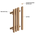 Rail Batten Lengths