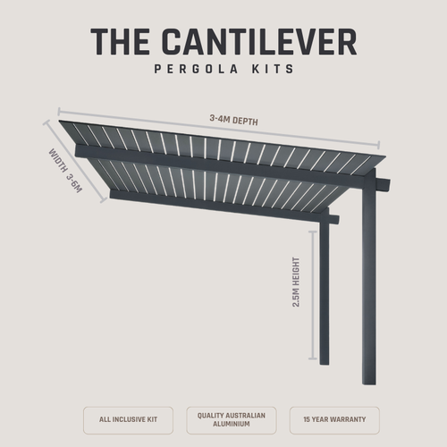 Black Frame - Pergola Kit